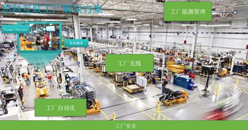 思科 以網絡技術為基，重塑智能互聯制造新范式